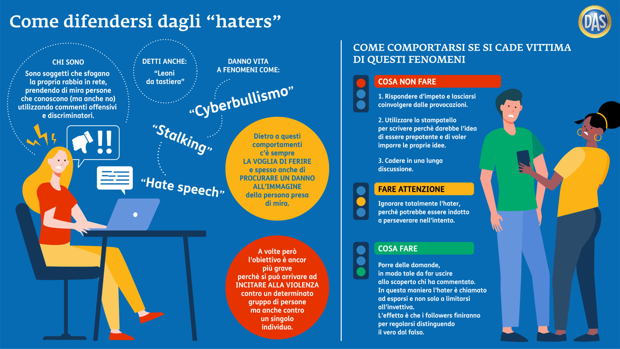 Haters e come difendersi dagli attacchi su internet
